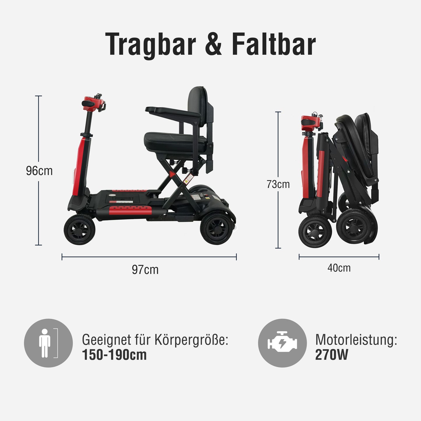 BestAGE Seniorenmobil Komfort