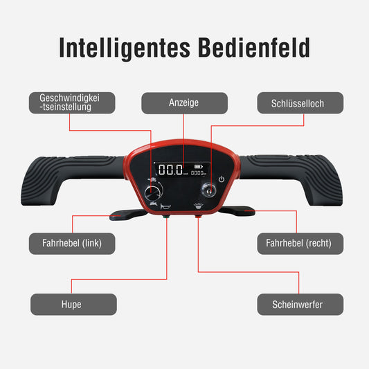BestAGE Seniorenmobil Kompakt