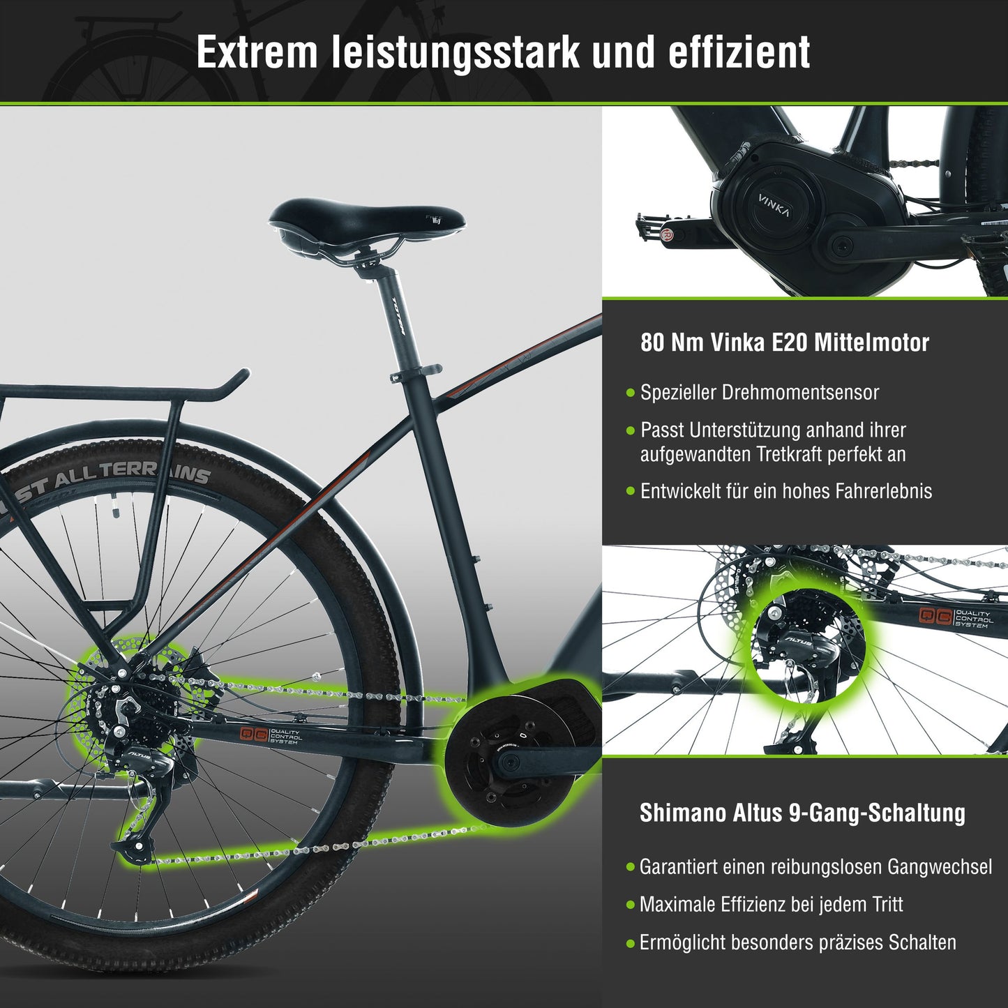 E-SUV Mythos Citybike
