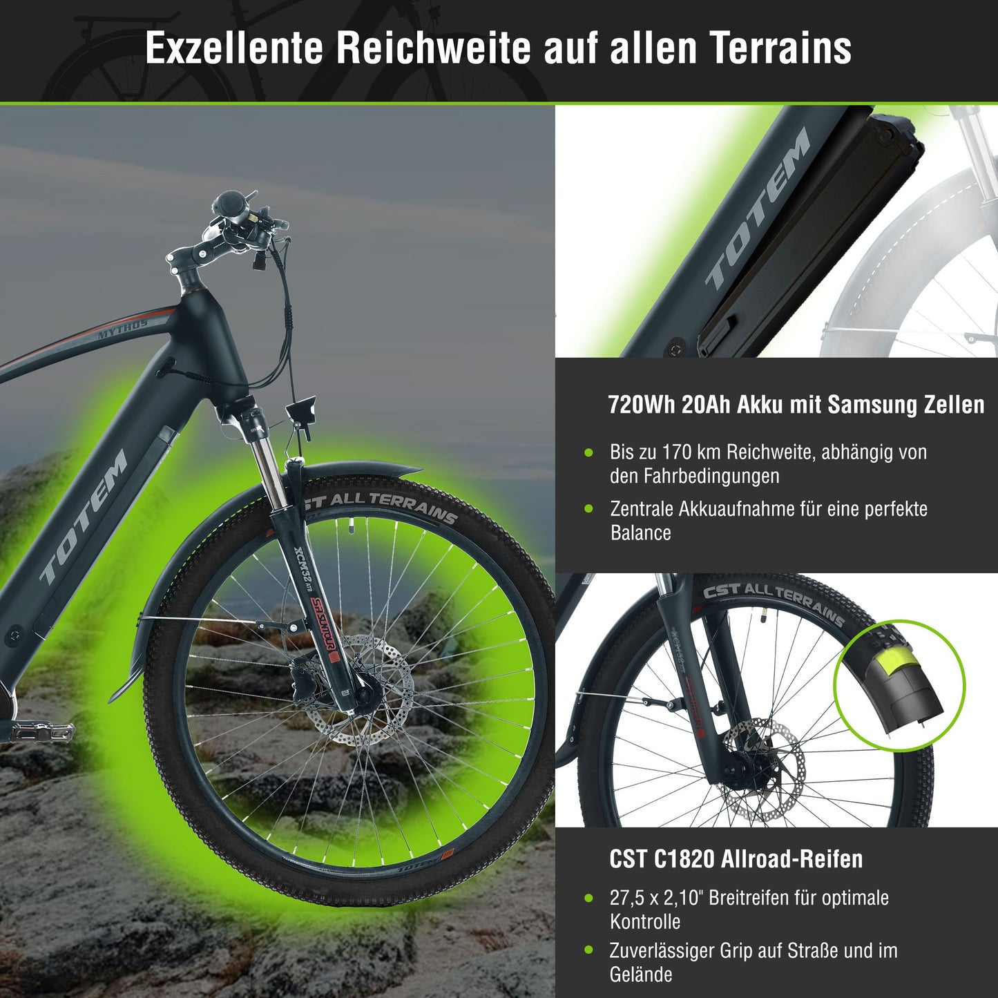 E-SUV Mythos Citybike