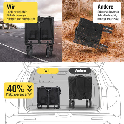 Faltbarer Bollerwagen mit Geländereifen 160L 150KG