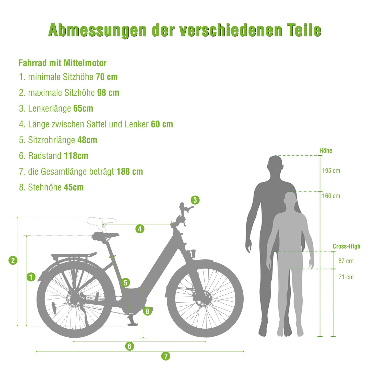 E-SUV CityBike C5R Centro with belt drive 