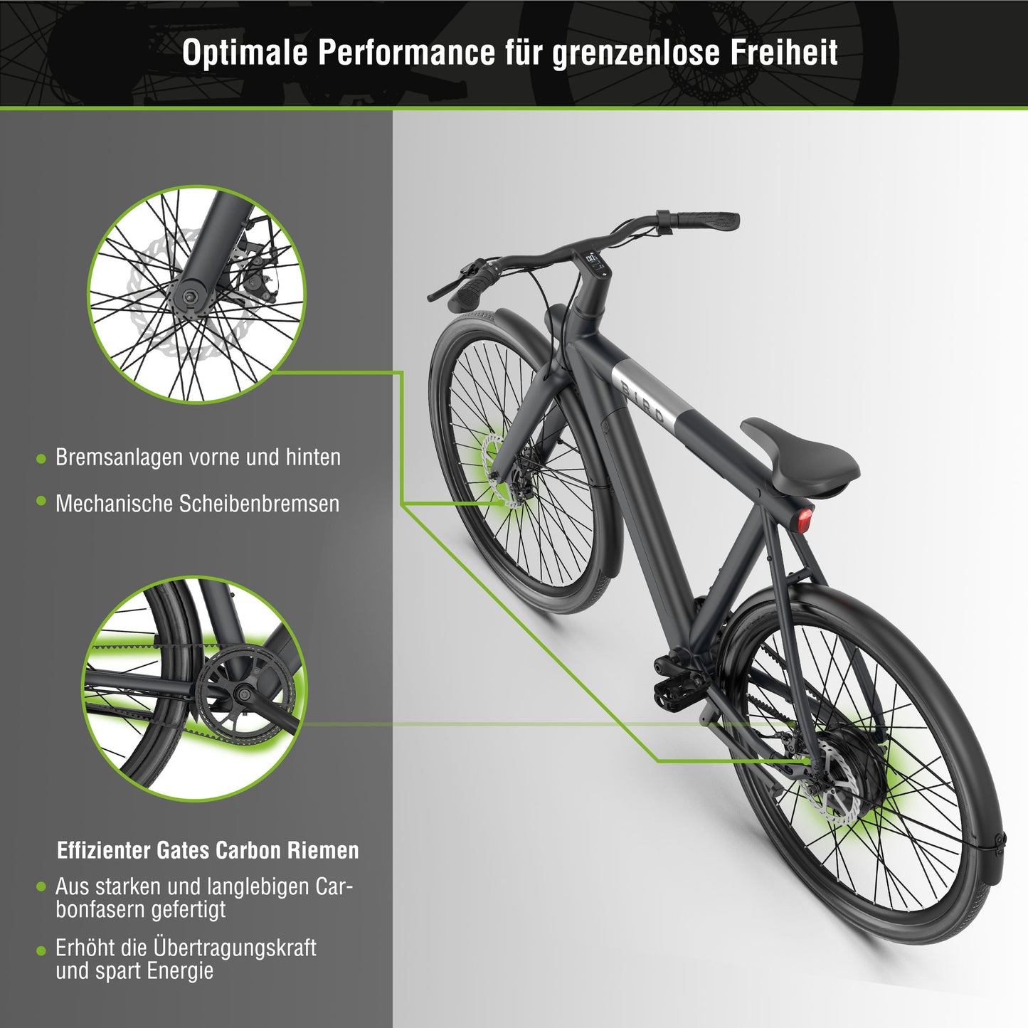 xBird C6R Connect Urban E-City-Bike – mit Riemenantrieb