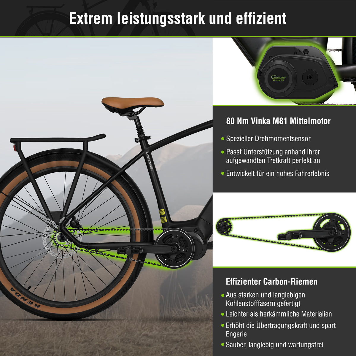 E-SUV S8R Centro mit Riemenantrieb